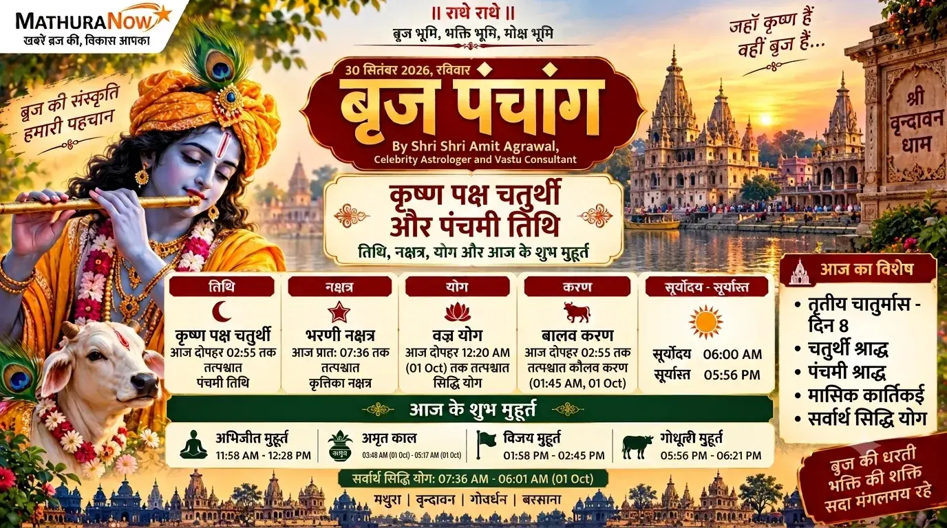 Braj Panchang for September 30, 2026: Chaturthi and Panchami Shraddha Observances
