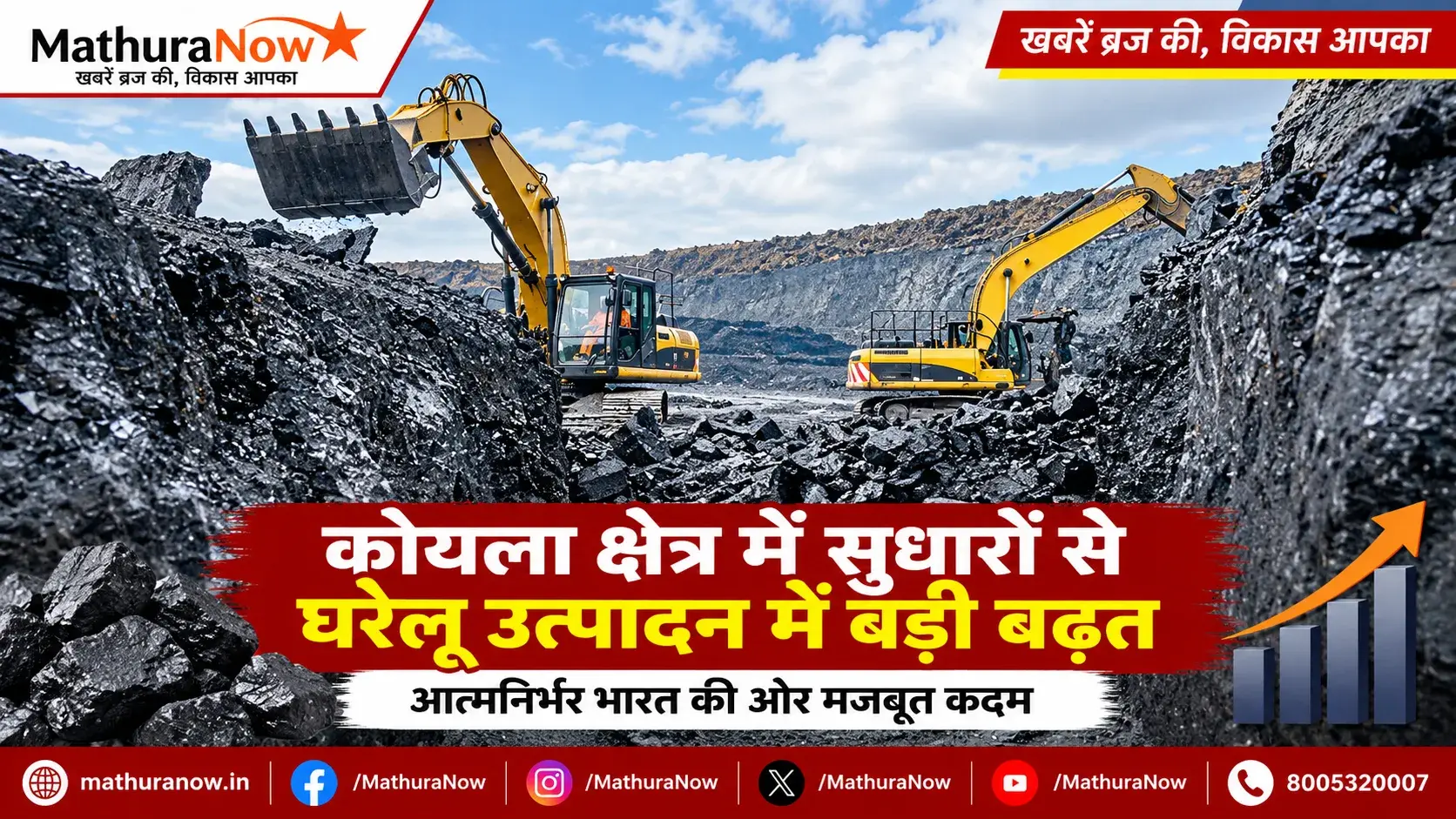 Coal Sector Reforms Drive Significant Growth in Domestic Production