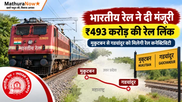 Indian Railways Approves ₹493 Crore Rail Link Connecting Mukutban and Gadchandur