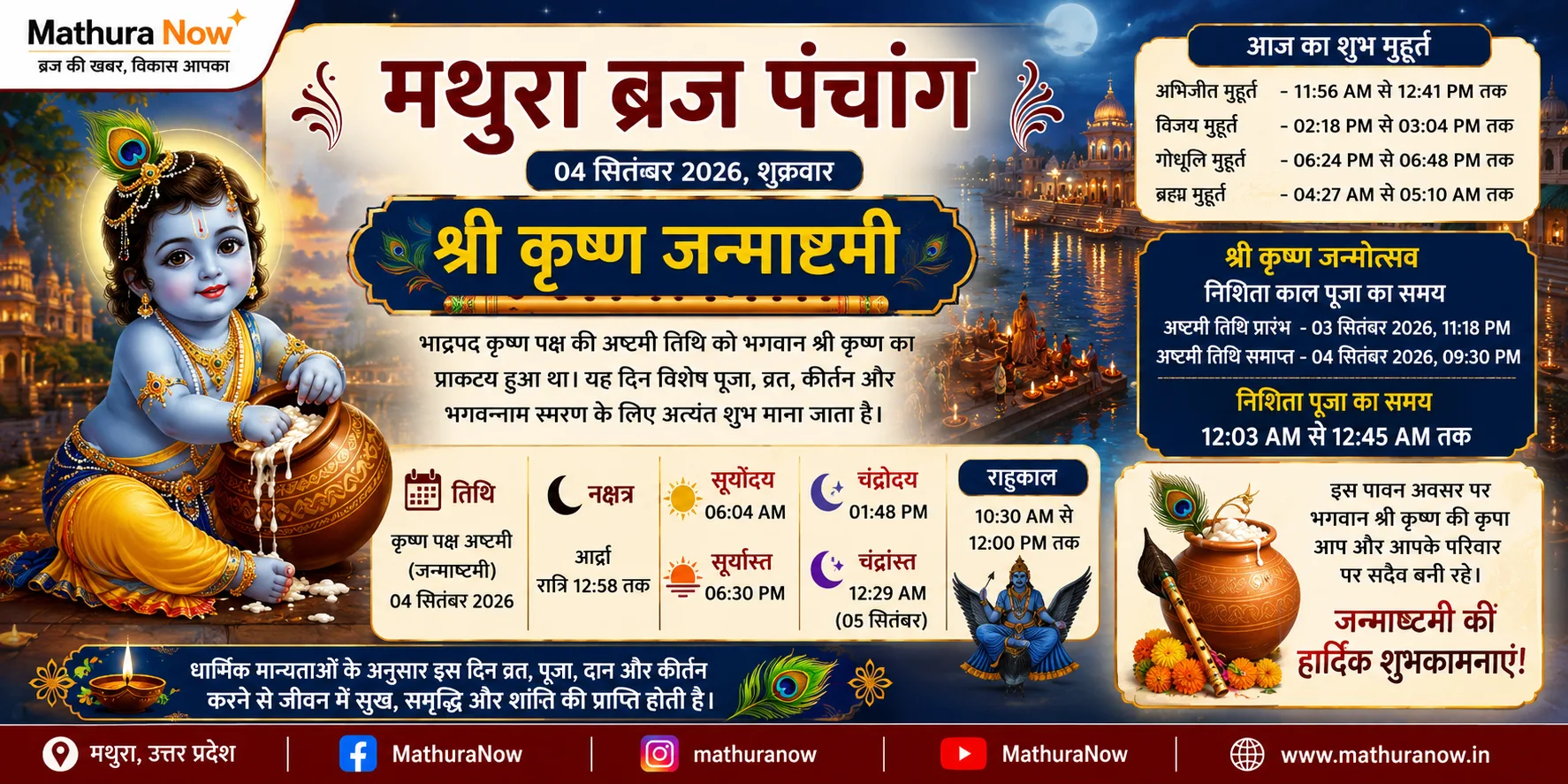Mathura Braj Panchang: September 4, 2026 – Celebrating Krishna Janmashtami