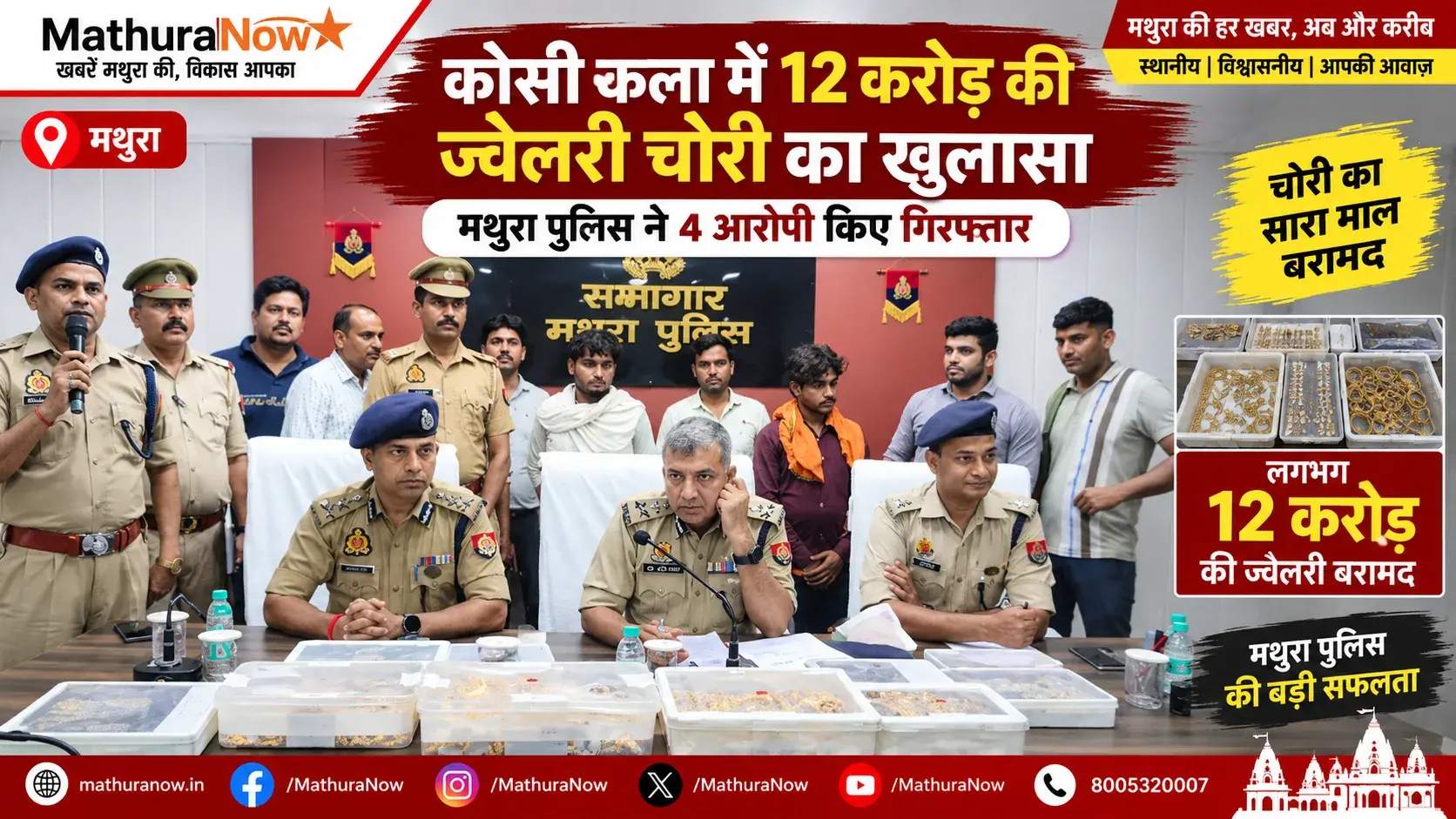मथुरा पुलिस ने कोसी कलां में 12 करोड़ रुपये के आभूषण चोरी का मामला सुलझाया, चार गिरफ्तार। Mathura Police Solve Rs 12 Crore Jewelry Theft in Kosi Kalan Four Arrested