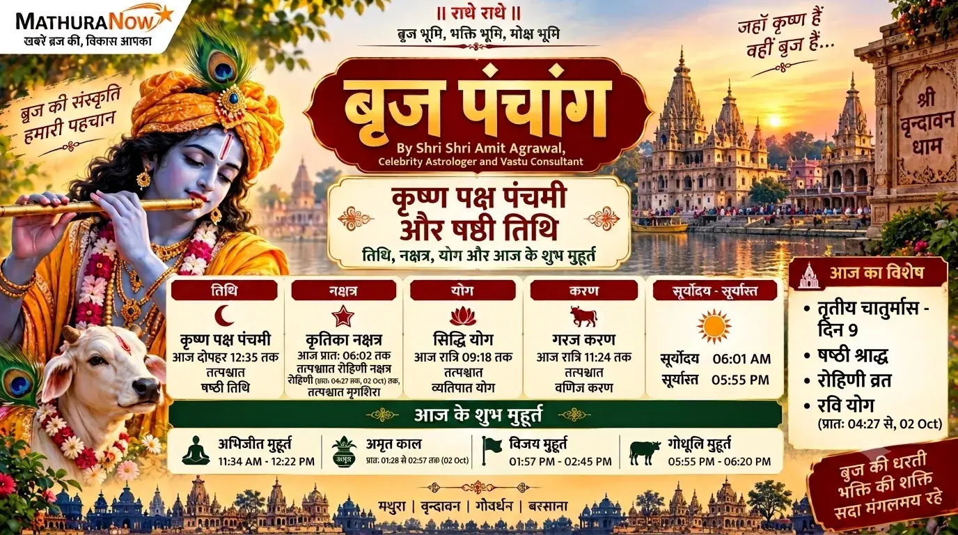 Braj Panchang for October 1, 2026: Krishna Paksha Panchami and Shashthi Shraddha