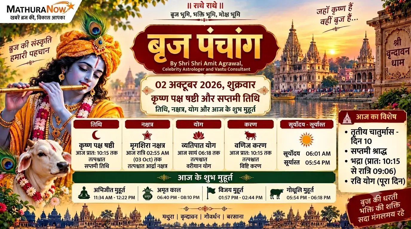 Braj Panchang for October 2, 2026: Krishna Paksha Shashthi and Saptami Shraddha